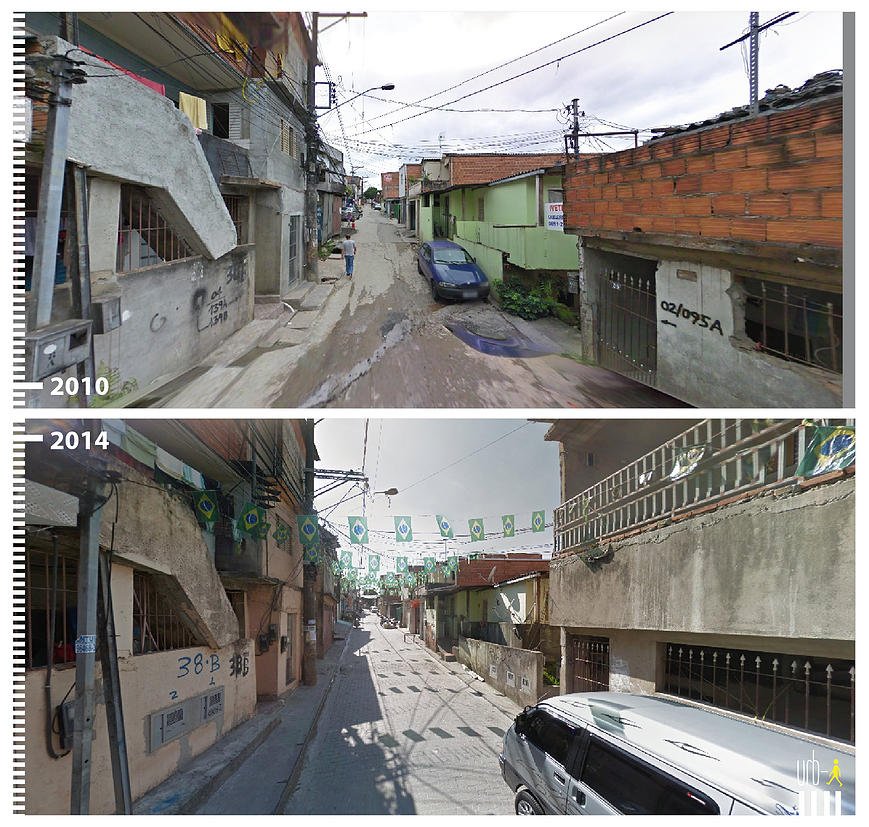 Rua Trés Arapongas, São Paulo, Brazil