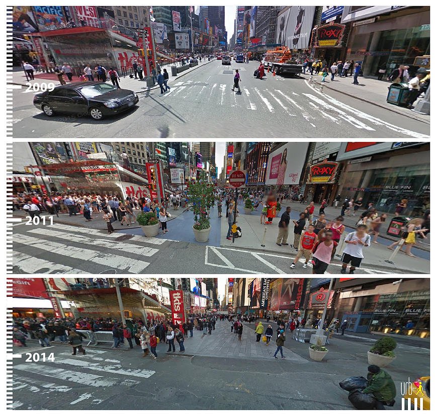 Times Square, New York City, New York, US