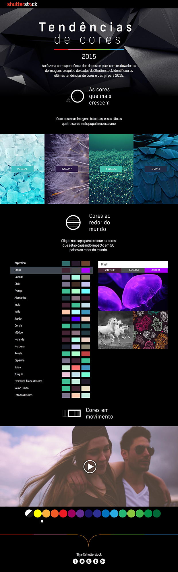 infográfico tendências cores design 2015