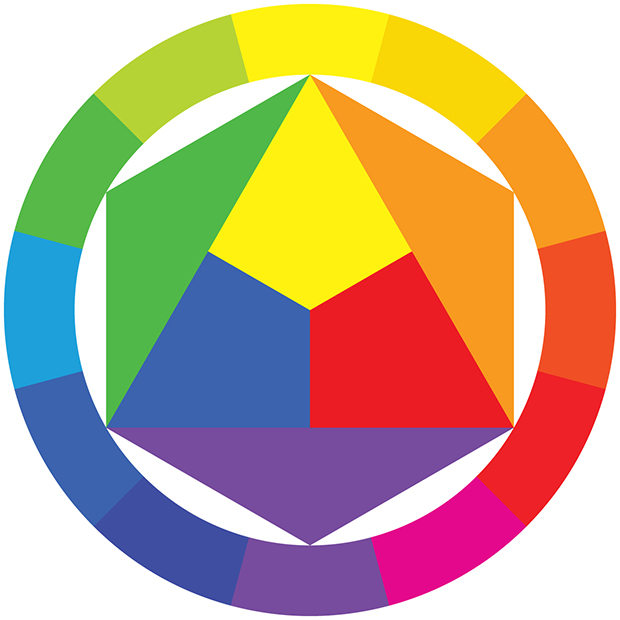 follow-the-colours-teoria-das-cores-circulo-cromatico