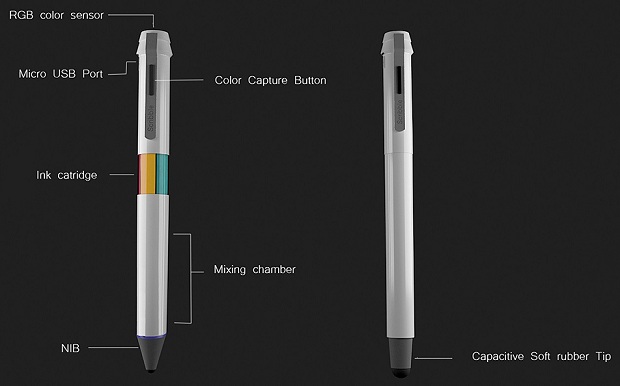follow-the-colours-scribble-pen (4)