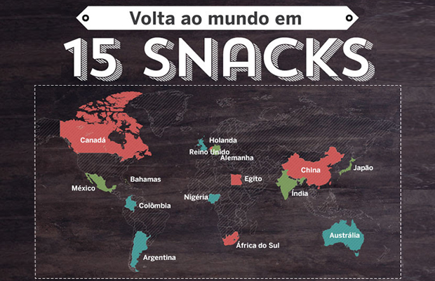infográfico comidinhas do mundo snacks